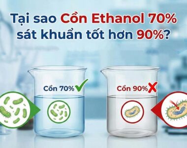 Tại sao Cồn Ethanol 70% sát khuẩn tốt hơn 90%?